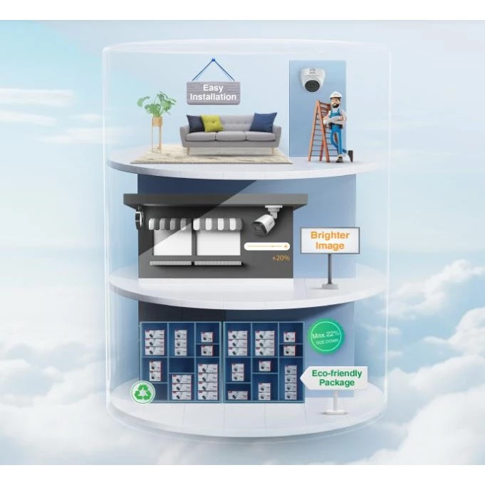 dahua 2mp outdoor 2mp dahua 2mp outdoor 2mp